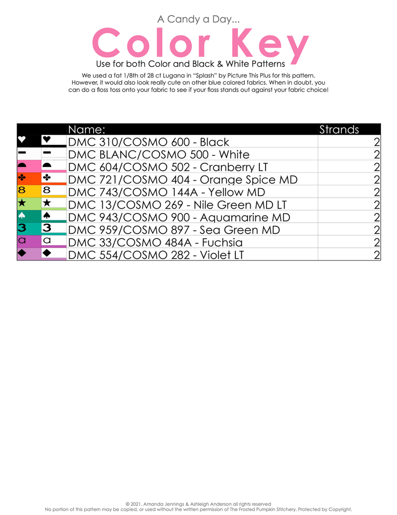 A Candy a Day Color Key Printed Cross Stitch Pattern