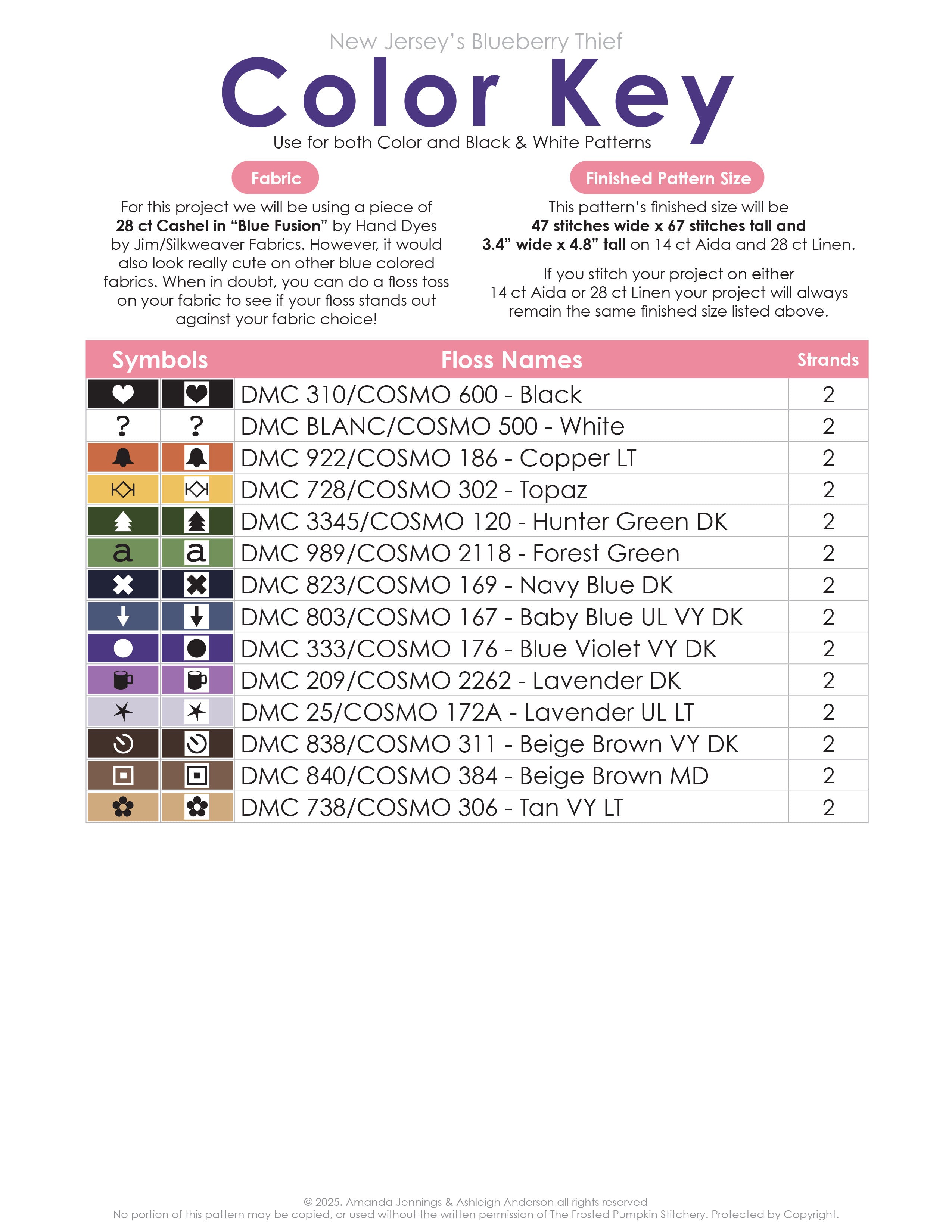 New Jersey's Blueberry Thief PDF Cross Stitch Pattern – The