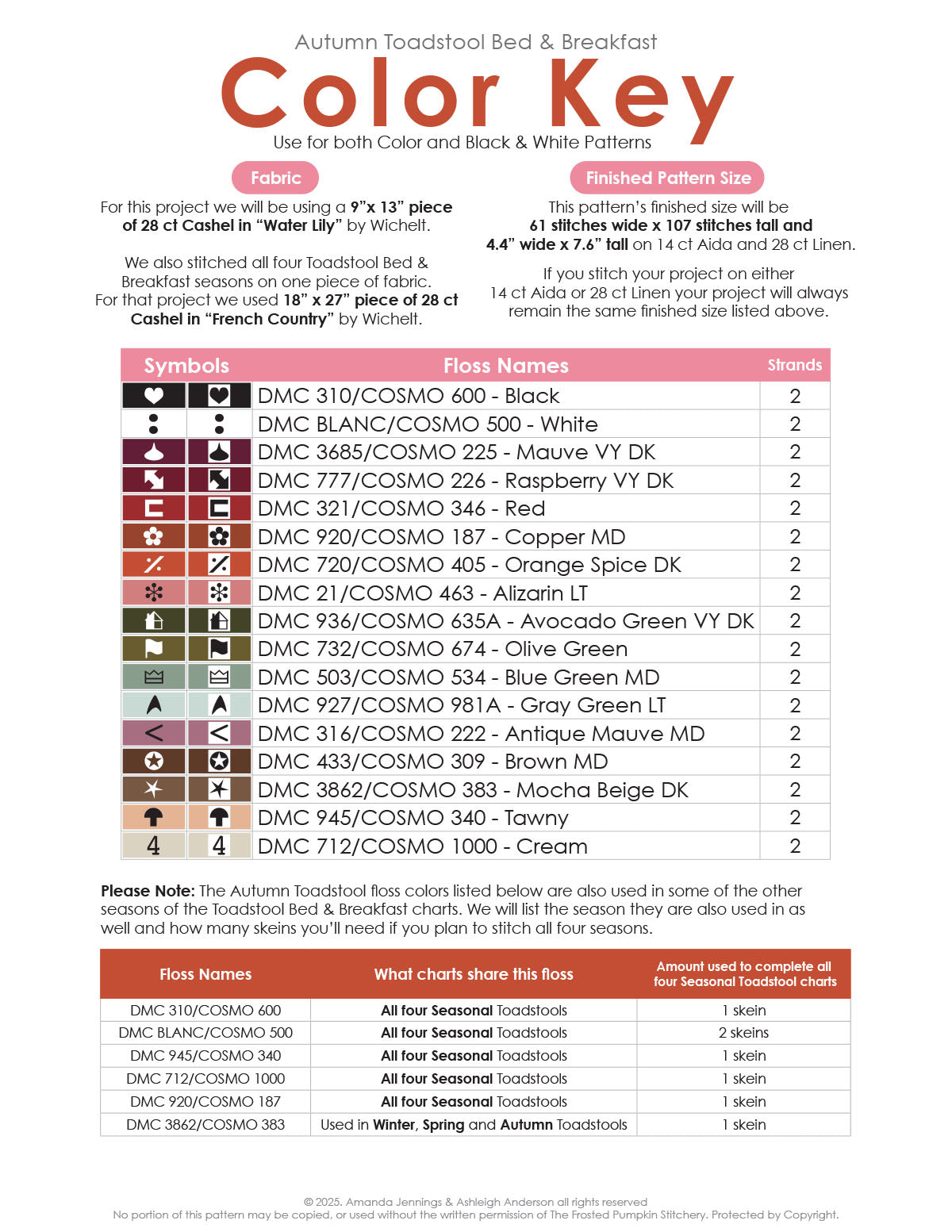 Toadstool Bed and Breakfast Club PDF Cross Stitch Pattern – The Frosted ...